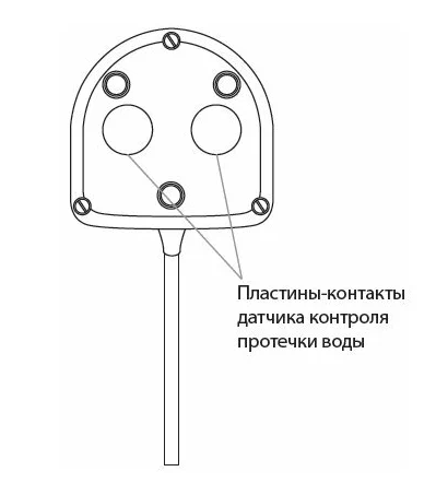 NEPTUN 2153129 SW 005 Датчик протечки проводной, длина провода 2м